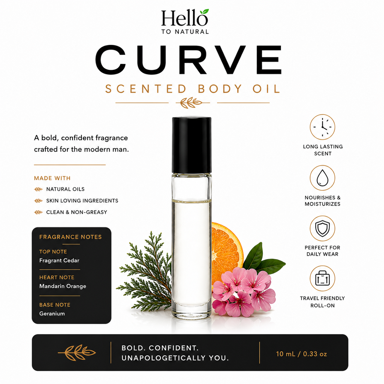 Curve (m)