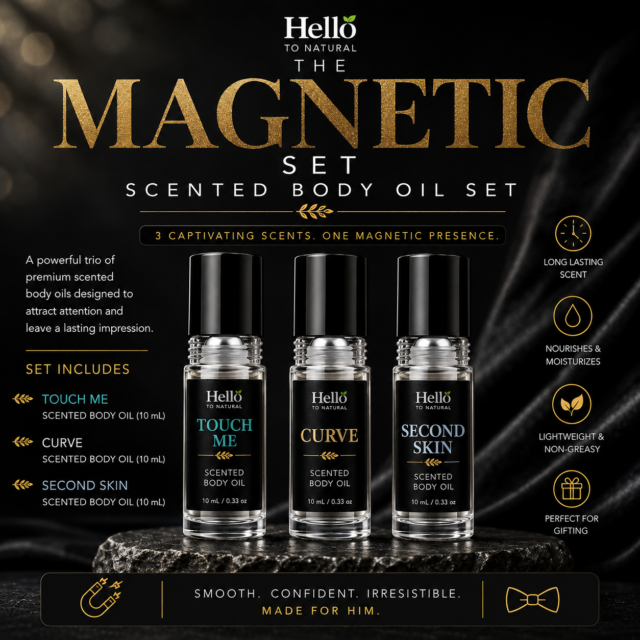 The Magnetic Set