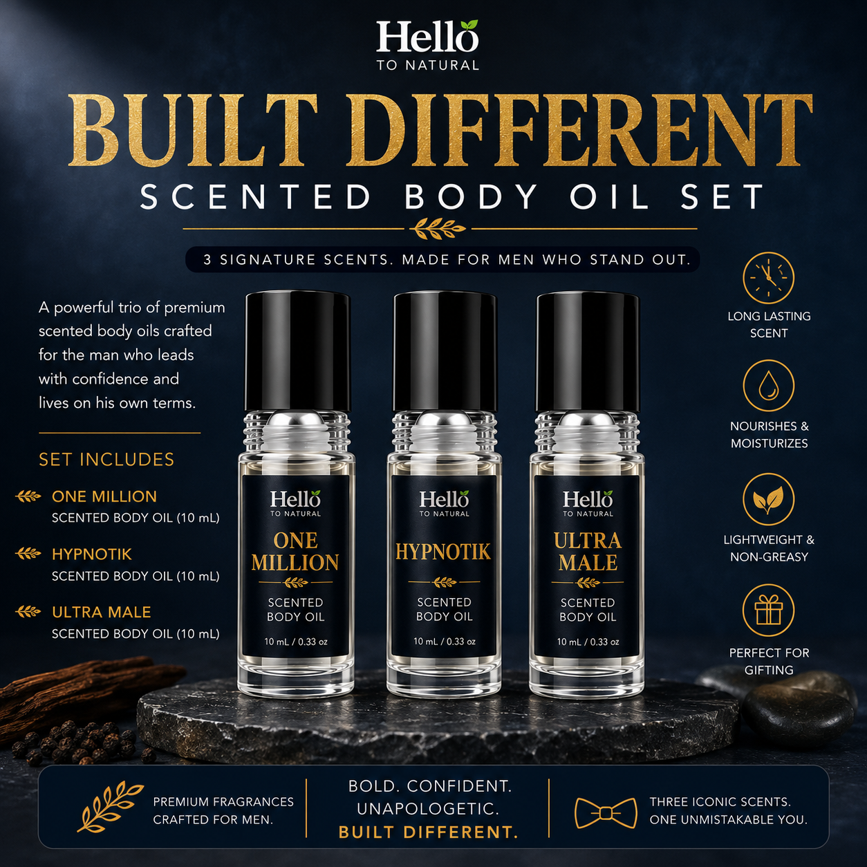 The Built Different Set